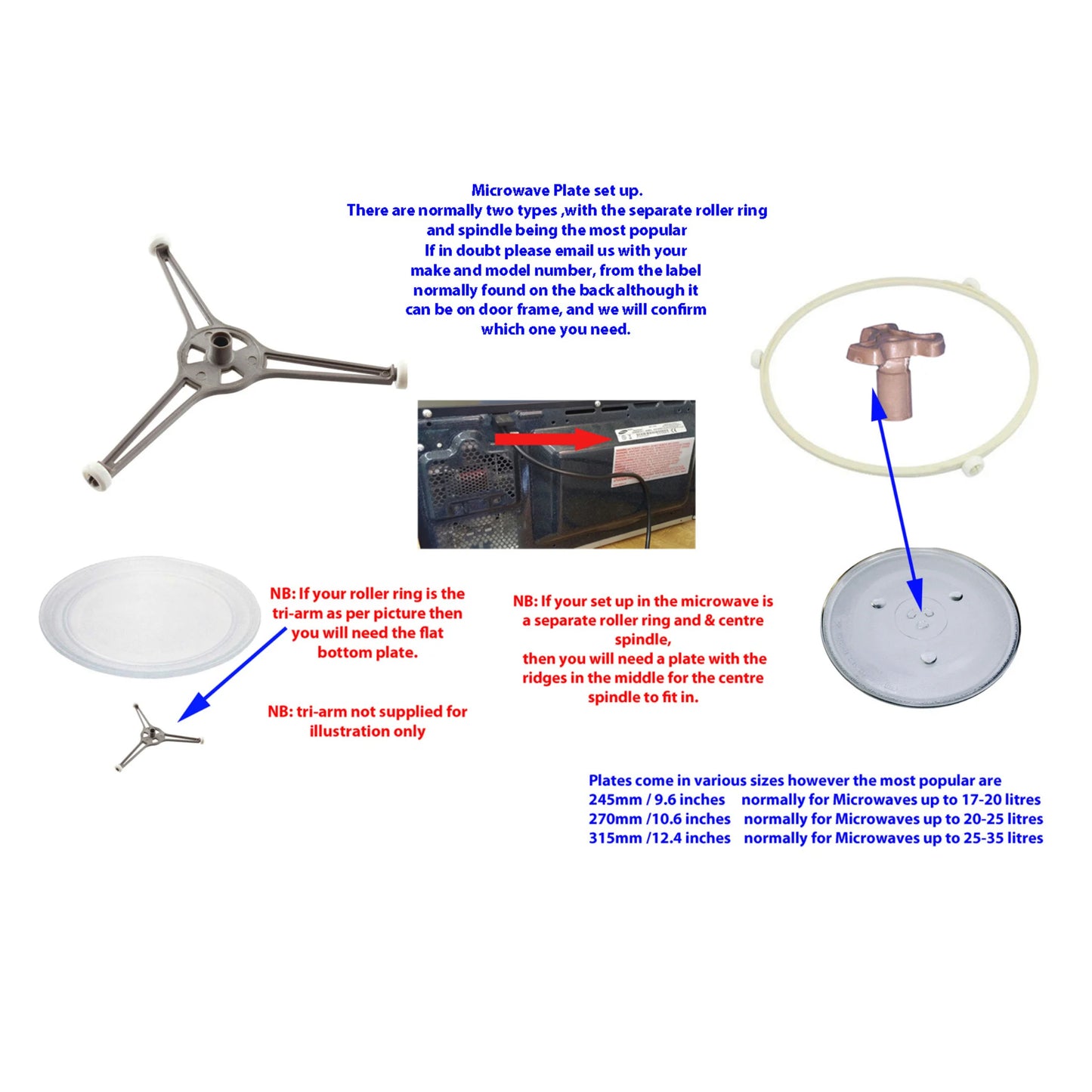 Diagram of microwave plate setup with components and text on a white background