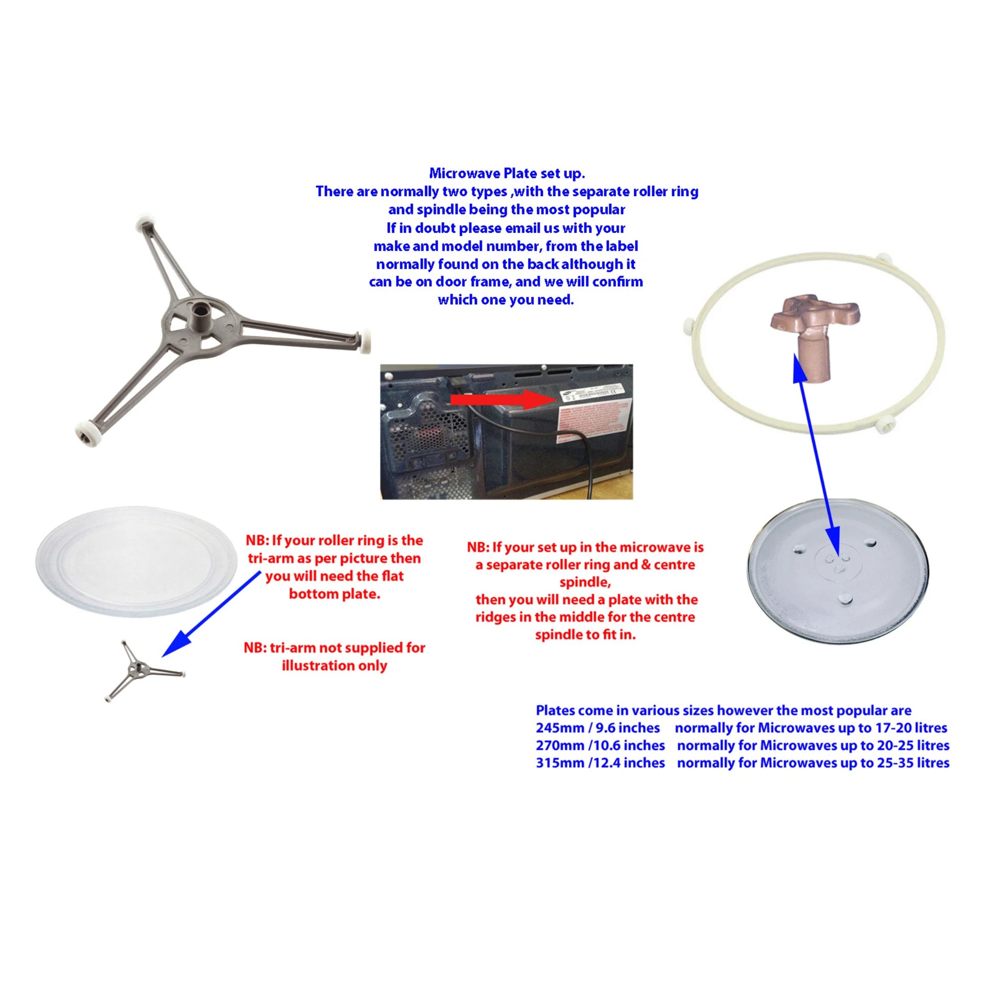 Diagram of microwave plate setup with components and text on a white background