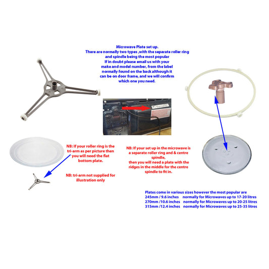 Diagram of microwave plate setup with components and text on a white background